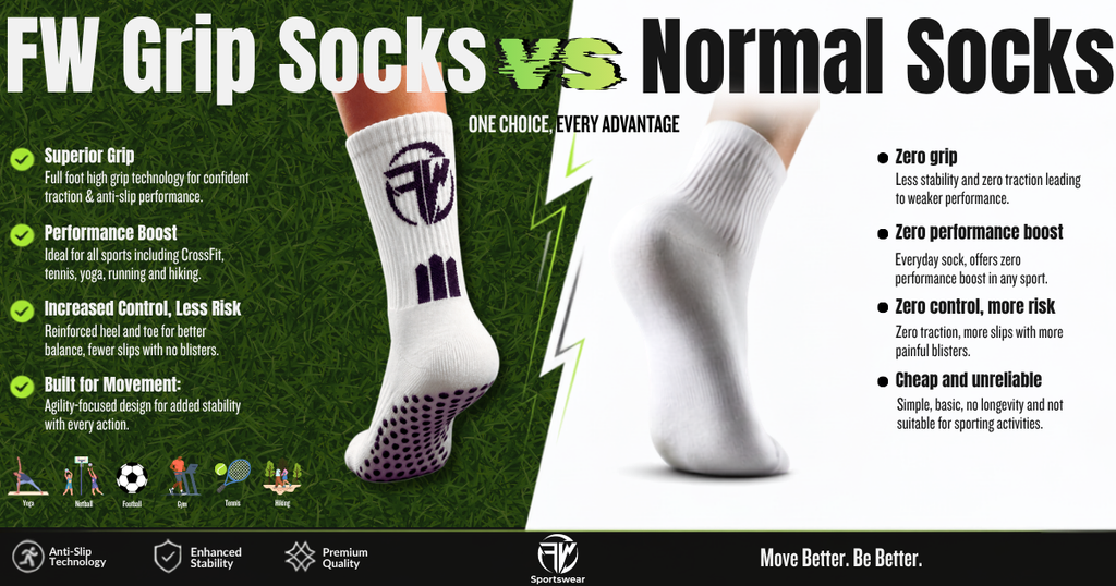 Premium Performance Grip Socks 2.0